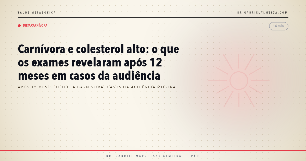 Carnívora e colesterol alto: o que os exames revelaram após 12 meses em casos da audiência