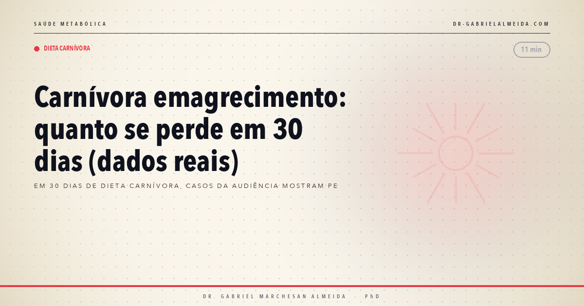 Carnívora emagrecimento: quanto se perde em 30 dias (dados reais)