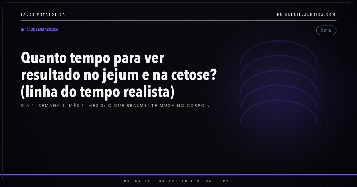 Linha do tempo de resultados no jejum e na cetose